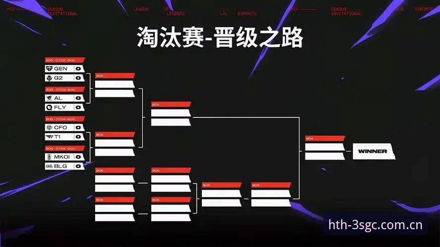 SGC纪念站点实用攻略：2025赛季必备的5个关键操作，别等开赛才后悔